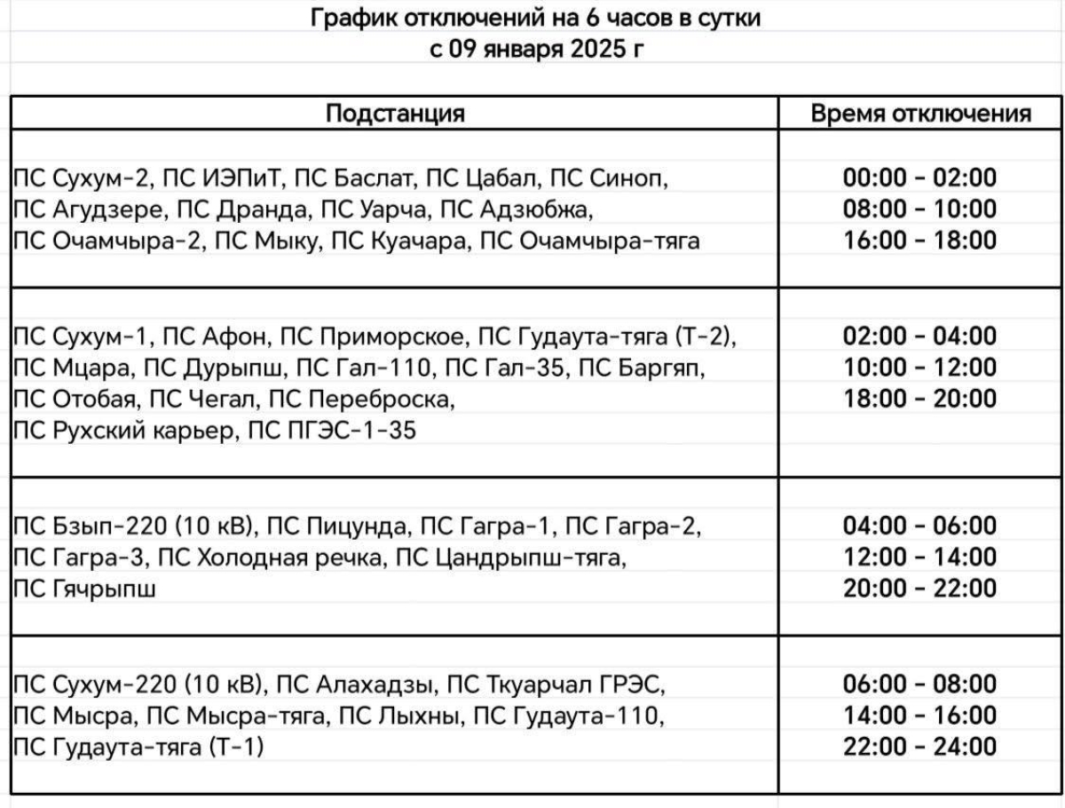 С 9 января будет введен новый график отключений электричества 