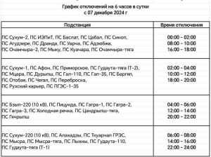 С 7 декабря график отключений электричества в Абхазии будет увеличен до шести часов в сутки, сообщает РУП &quot;Черноморэнерго&quot;